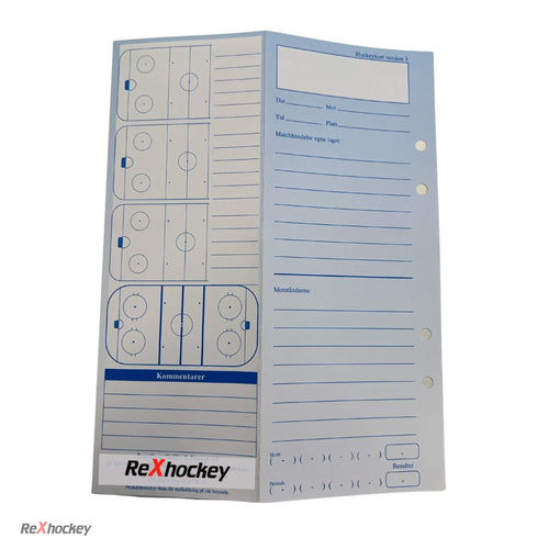 Vikbar Hockeyblogg för tränaren - Version 3